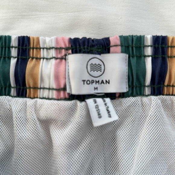 Swim Shorts - Picture 3 of 3